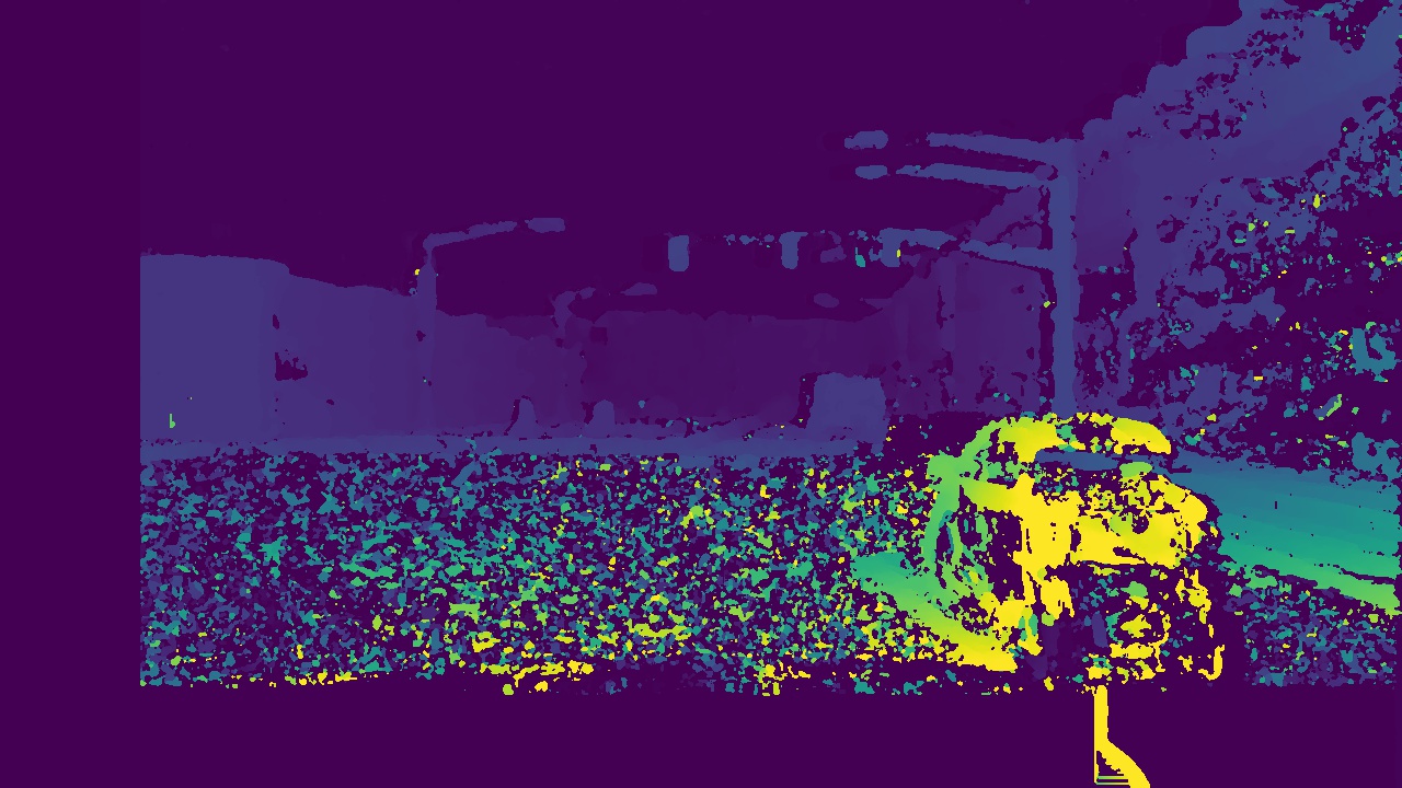 A visualized disparity map result after using OpenCV’s StereoSGBM algorithm on the front stereo side