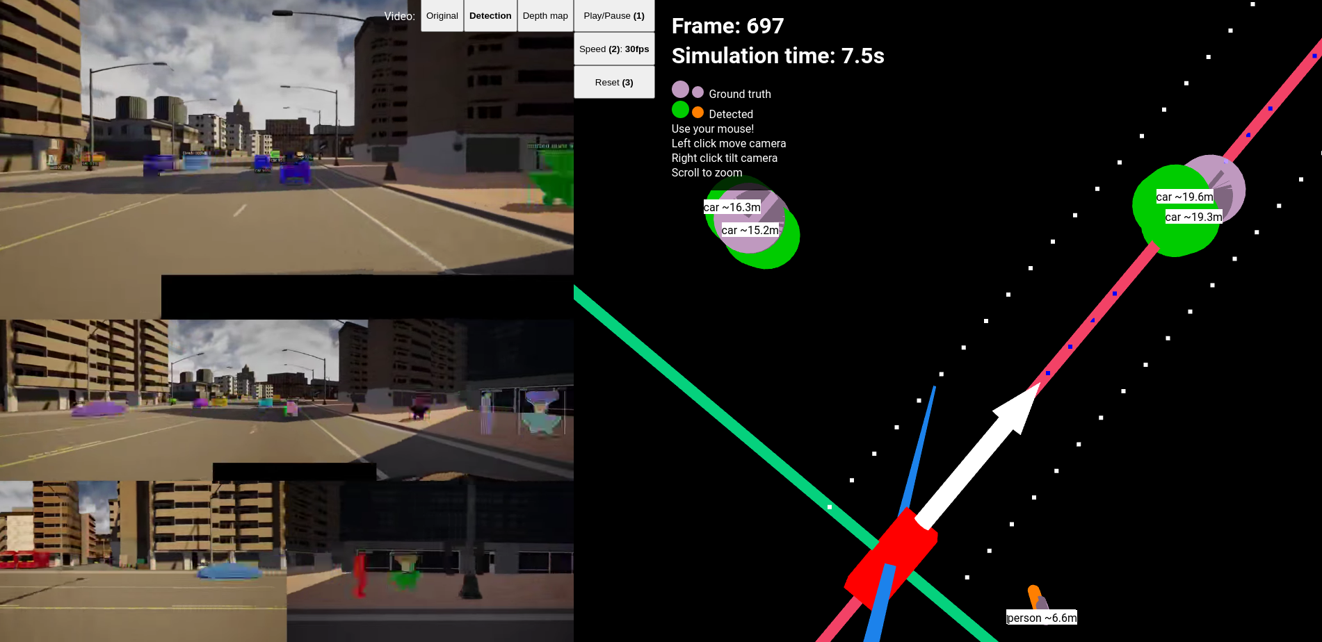 Multiple detections of the same object due to overlapping stereo sides