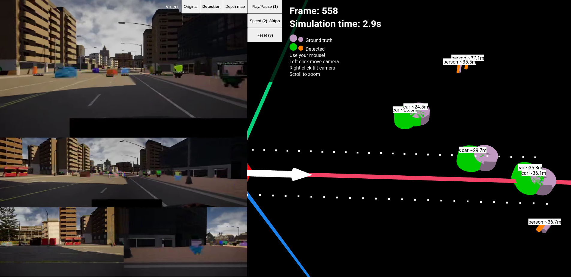 General accuraccy of the detector visualized in the webviewer