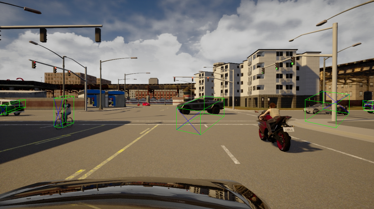 Bounding box detection performed poorly. Note, that YOLOv3 missed the motorcycle, thus it is not predicted