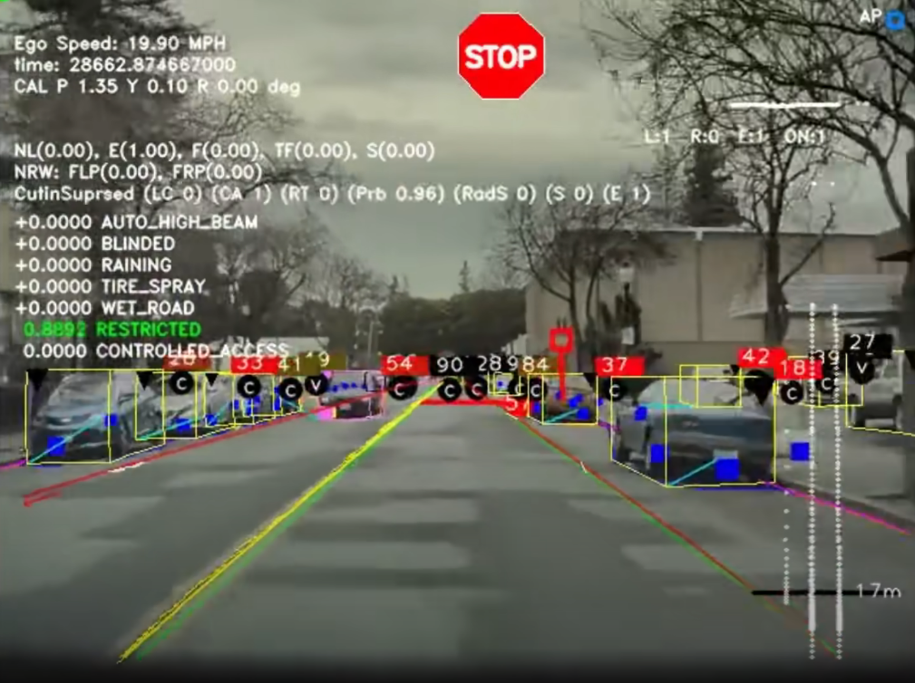 A screenshot form a clip that shows Tesla Autopilot’s perception output https://www.youtube.com/watch?v=fKXztwtXaGo